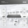 Digitus Rozdzielacz/Splitter HDMI 1x8, 4K/60Hz UHD z HDR, 18 Gbps, HDCP 2.2, EDID